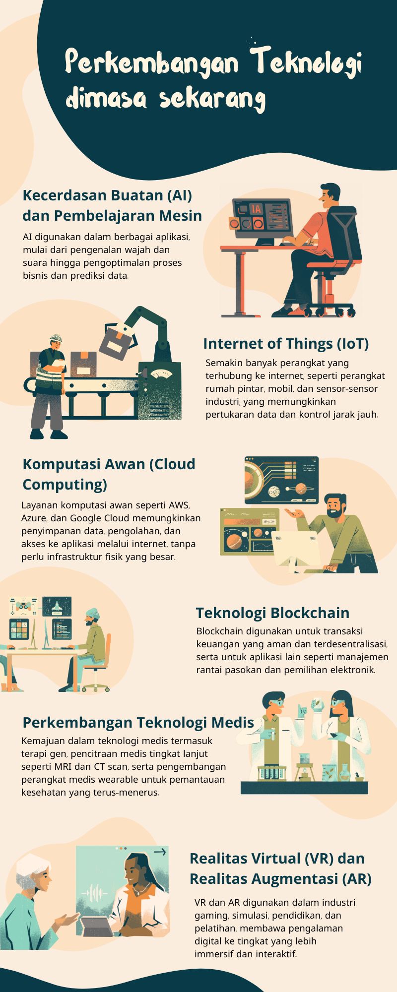 Data Demografi Penduduk